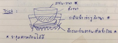 วิธีทำ ขนมปังสังขยาใบเตย