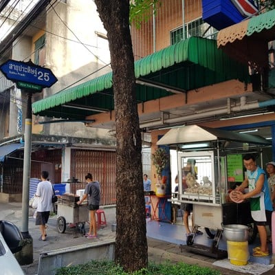 หน้าร้าน