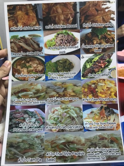 ป้ายราคาหรือสมุดเมนู