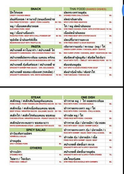 ป้ายราคาหรือสมุดเมนู