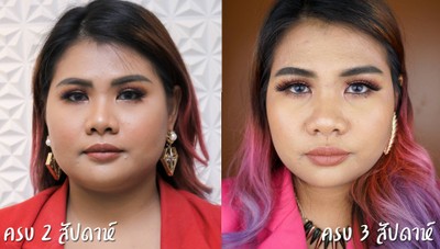 บริการหรือผลลัพธ์ที่ได้