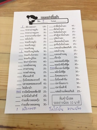ป้ายราคาหรือสมุดเมนู