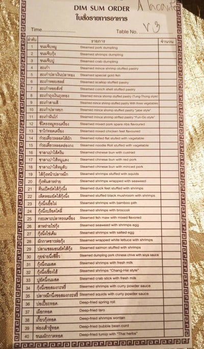 หน้าร้าน