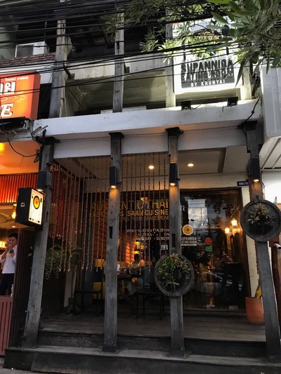 หน้าร้าน