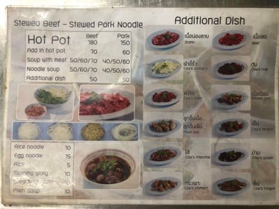 ป้ายราคาหรือสมุดเมนู