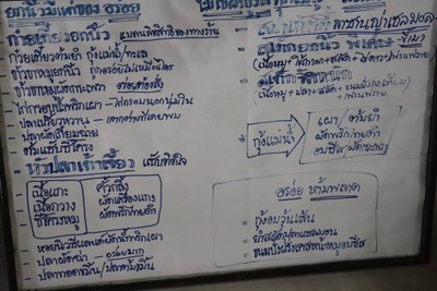 ป้ายราคาหรือสมุดเมนู