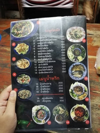 ป้ายราคาหรือสมุดเมนู