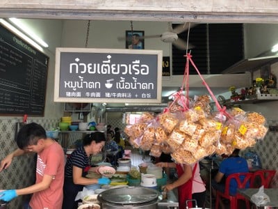 หน้าร้าน