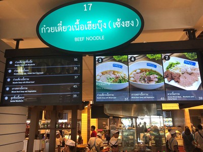 หน้าร้าน