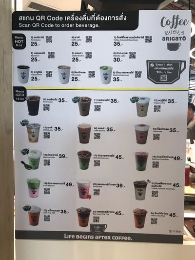 ป้ายราคาหรือสมุดเมนู