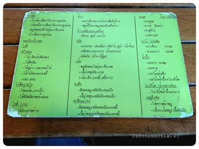 ป้ายราคาหรือสมุดเมนู