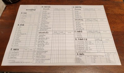 ป้ายราคาหรือสมุดเมนู