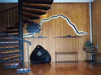 บริเวณโดยรอบ