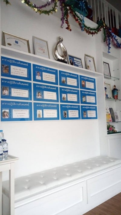 W Chiangmai dental clinic (คลินิกทันตกรรมดับเบิ้ลยูเชียงใหม่) W Chiangmai dental clinic (คลินิกทันตกรรมดับเบิ้ลยูเชียงใหม่)