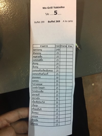 ป้ายราคาหรือสมุดเมนู
