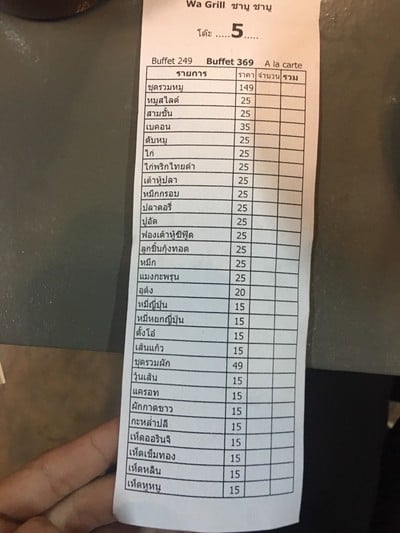ป้ายราคาหรือสมุดเมนู