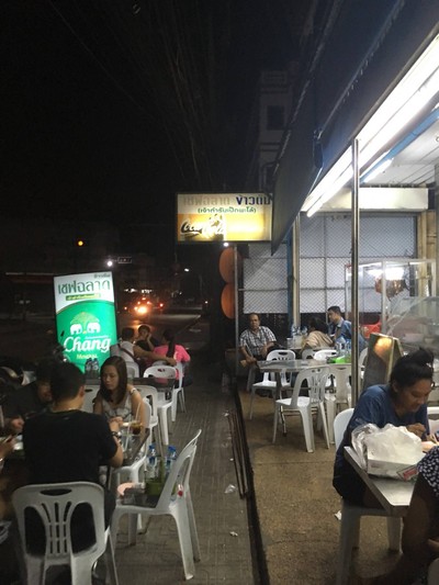 หน้าร้าน