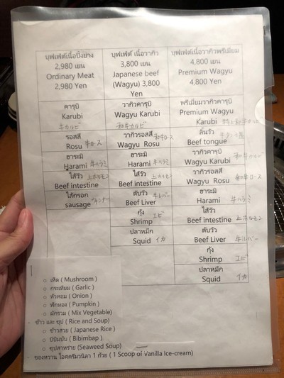 ป้ายราคาหรือสมุดเมนู