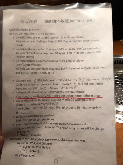 ป้ายราคาหรือสมุดเมนู