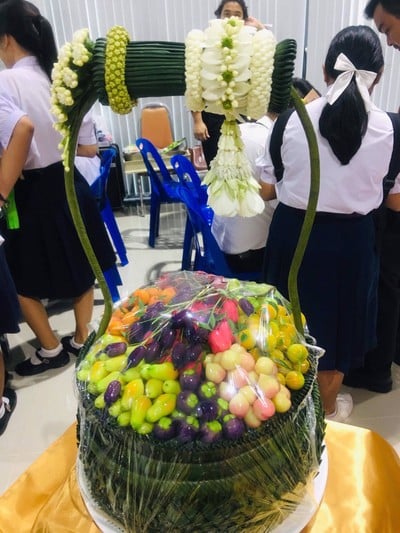 ลูกชุบผลไม้