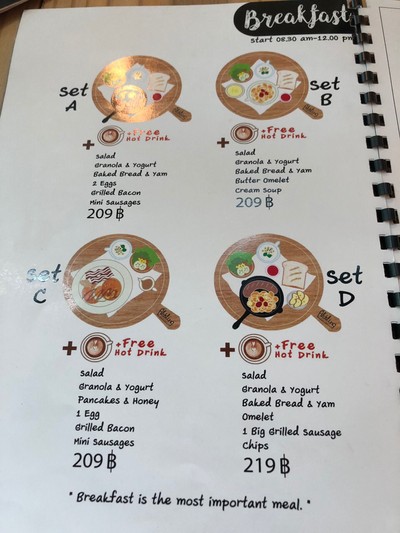 ป้ายราคาหรือสมุดเมนู