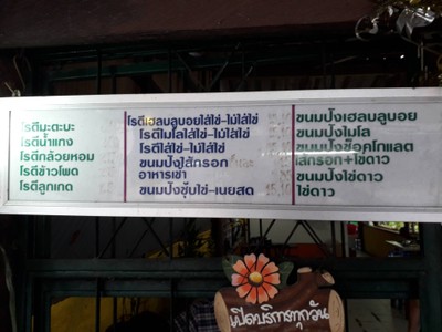 ป้ายราคาหรือสมุดเมนู