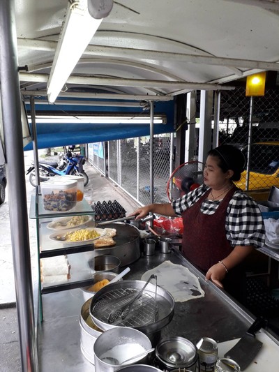 หน้าร้าน