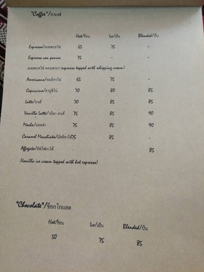 ป้ายราคาหรือสมุดเมนู