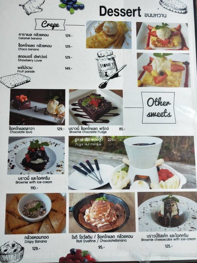 ป้ายราคาหรือสมุดเมนู