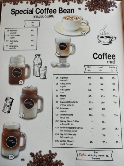 ป้ายราคาหรือสมุดเมนู