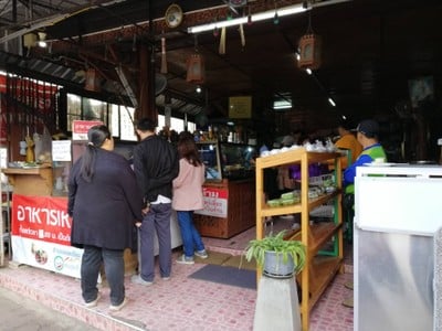 หน้าร้าน