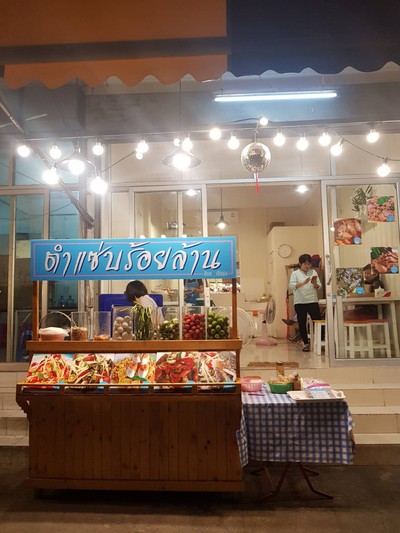 หน้าร้าน