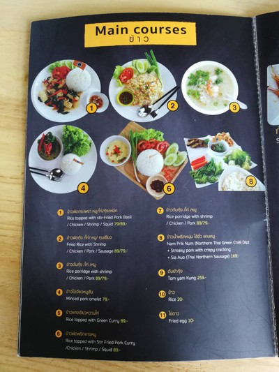 ป้ายราคาหรือสมุดเมนู