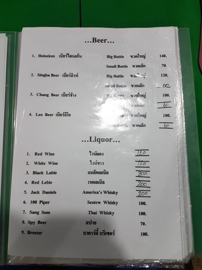 ป้ายราคาหรือสมุดเมนู