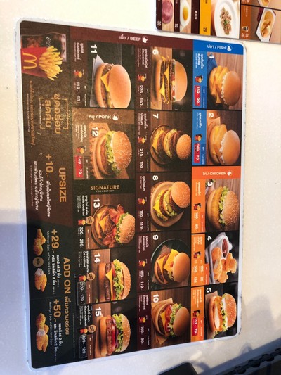 ป้ายราคาหรือสมุดเมนู