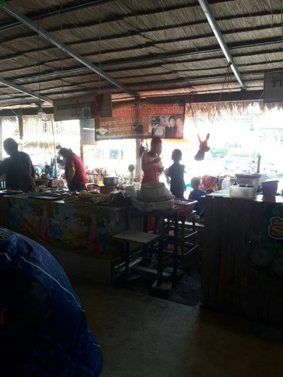 หน้าร้าน