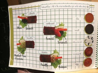 ป้ายราคาหรือสมุดเมนู