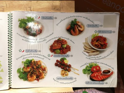 ป้ายราคาหรือสมุดเมนู