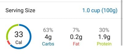 วิธีทำ "กระ-เจี๊ยบ-อบ" เพิ่มประสิทธิภาพการงอเข่าให้ราบรื่นขึ้น Roasted Okra