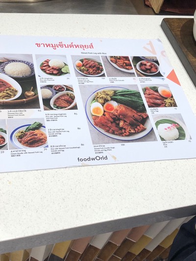ป้ายราคาหรือสมุดเมนู