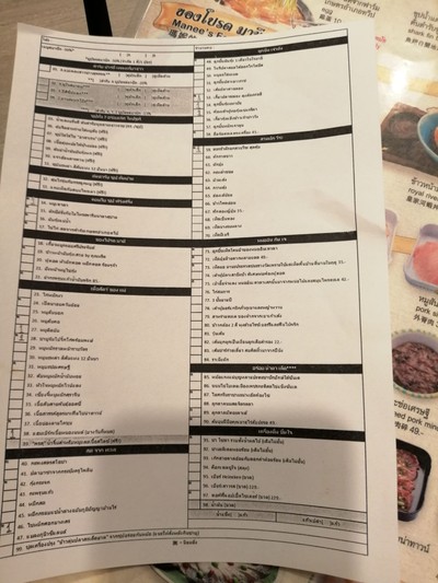 ป้ายราคาหรือสมุดเมนู