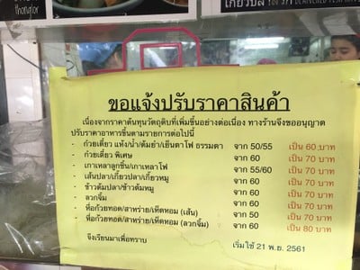 ป้ายราคาหรือสมุดเมนู