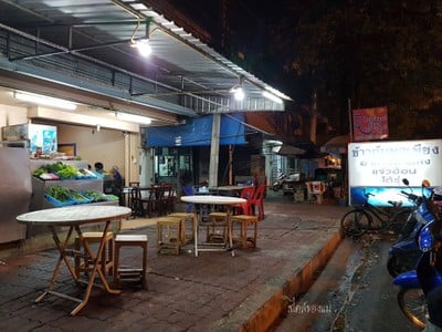 หน้าร้าน