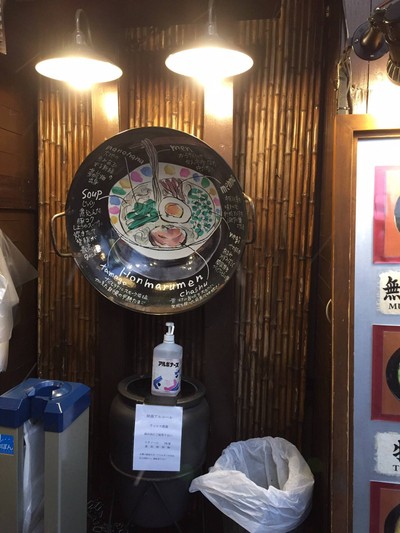 หน้าร้าน