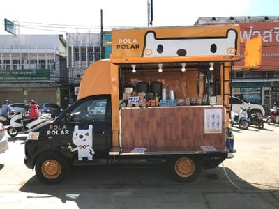 POLA POLAR รอบเวียง