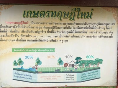 บริเวณโดยรอบ