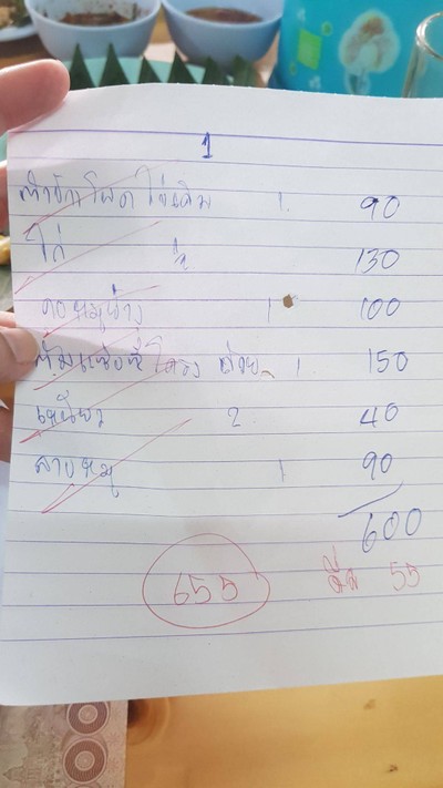 อื่นๆ