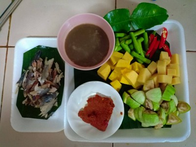 วิธีทำ แกงไตปลา วิธีทำ แกงไตปลา