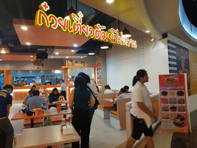 หน้าร้าน