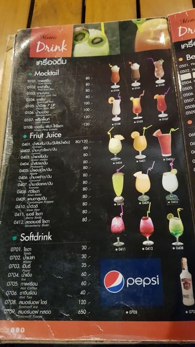 ป้ายราคาหรือสมุดเมนู